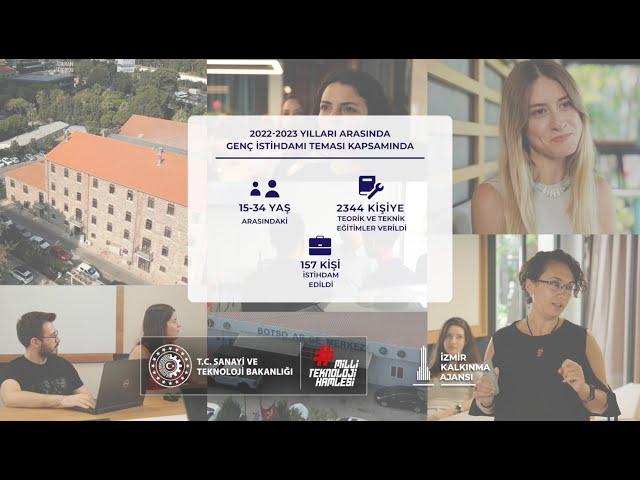 İzmir Kalkınma Ajansı | Genç İstihdamı Teması Kapsamında Hayata Geçirilen Projeler Tanıtım Filmi