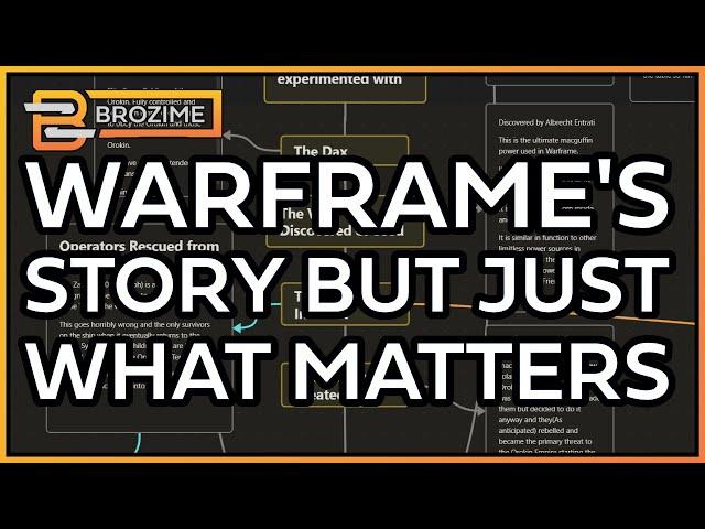 THE ENTIRE WARFRAME TIMELINE but only what matters