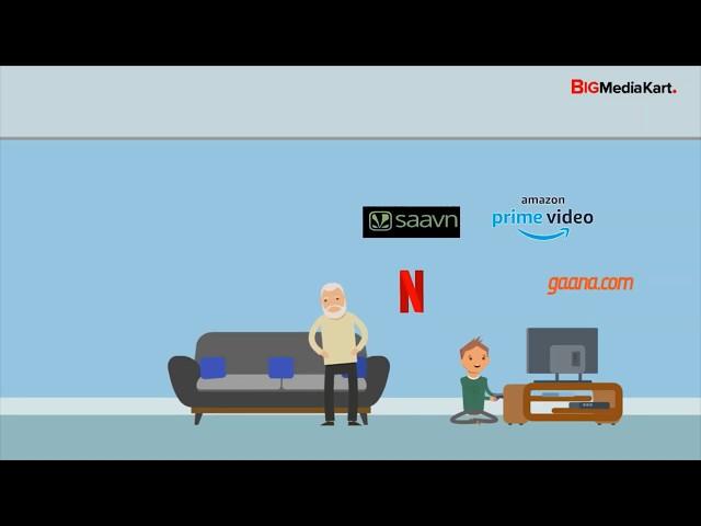 What is OTT? | Types of OTT Platforms | OTT Future of Advertising | Over The Top Media Service?