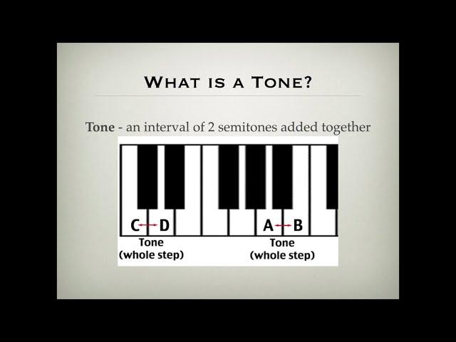 Music Theory Lesson   Tones and Semitones