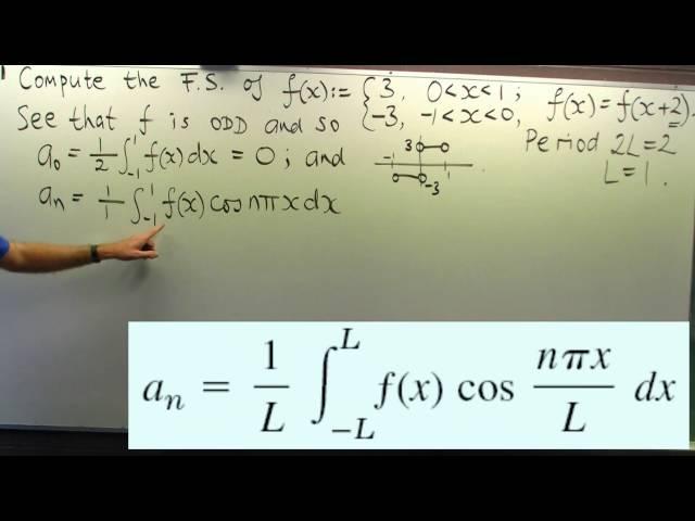 How to compute a Fourier series: an example