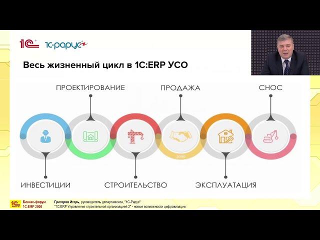 1С:ERP Управление строительной организацией 2 - новые возможности цифровизации