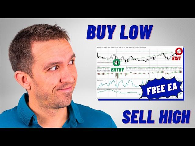 #1 Swing Trading Strategy: FREE EA Included to test 100% automatically