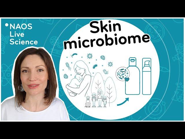 Skin microbiome