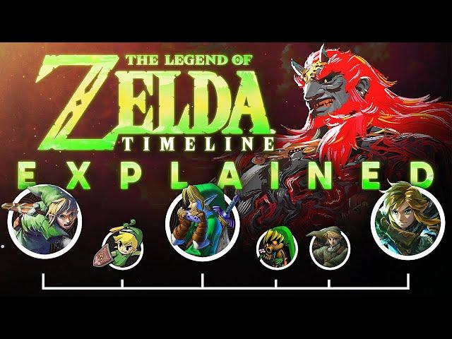 The Zelda Timeline Explained in 15 Minutes