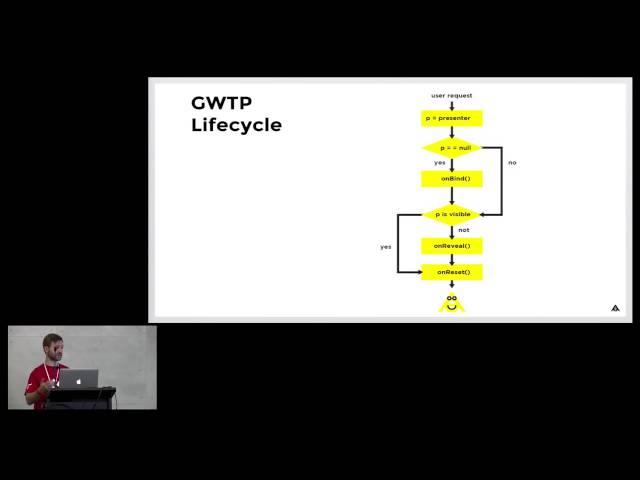 GWT create 2015   How to improve your productivity using GWTP Christian Goudreau