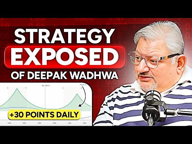 Harsh Reality Of Option Trading | With Strategy | Ft. @DeepakWadhwa.OFFICIAL