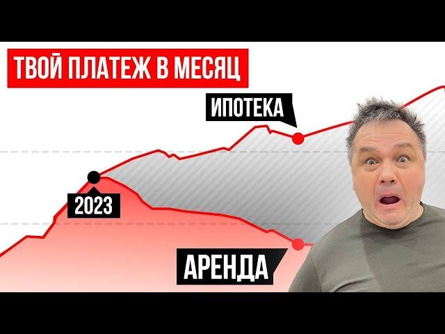 Почему ипотека станет НЕПОДЪЁМНОЙ в 2023 году? УЖЕ ПОЗДНО…Брать ипотеку или продолжать снимать?