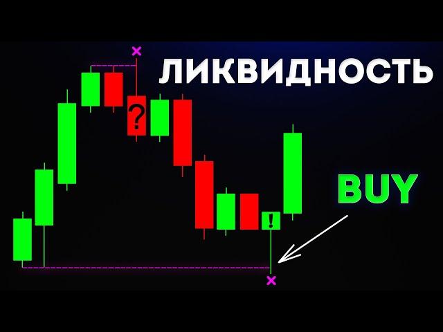 ЛИКВИДНОСТЬ В ТРЕЙДИНГЕ | SmartMoney