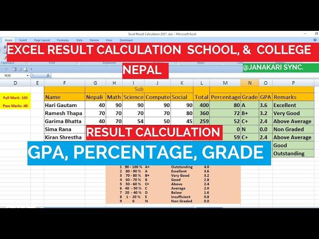 GPA Result Calculation on Excel Automatic||Student Result Calculation in Nepal||Advance Excel-Nepali