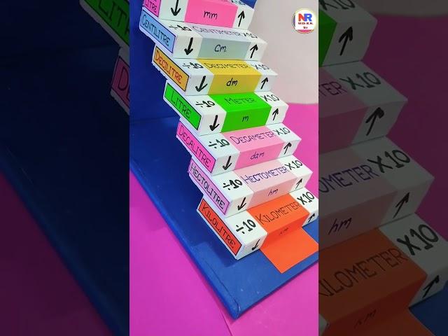 Measurements model #maths working model #maths #reels #shortvideo #project #viral #tlm #exibition 