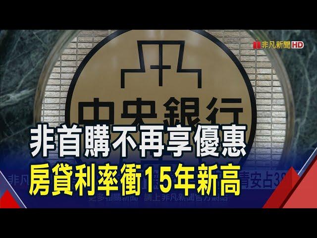 7月房貸利率2.187%衝15年新高!新增房貸金額1217億也創高 其中新青安占38% ｜非凡財經新聞｜20240822