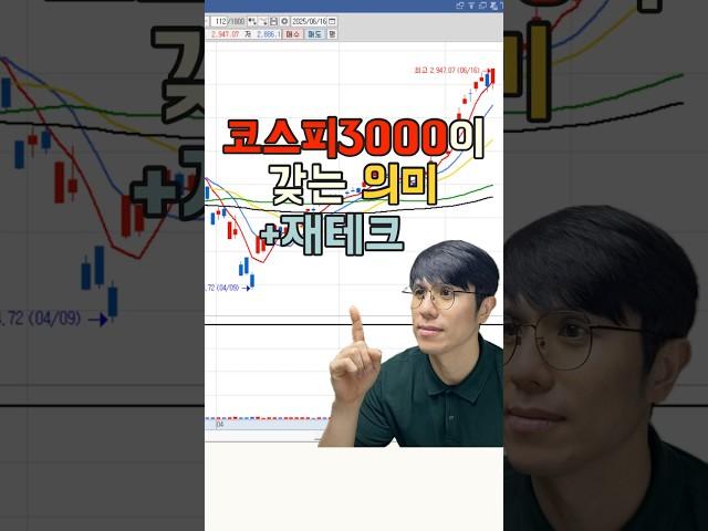 곧 코스피 3000시대  투자 전략 | SK하이닉스, 두산에너빌리티, 삼성전자 #주식투자 #코스피 #단타 #삼성전자 #재테크