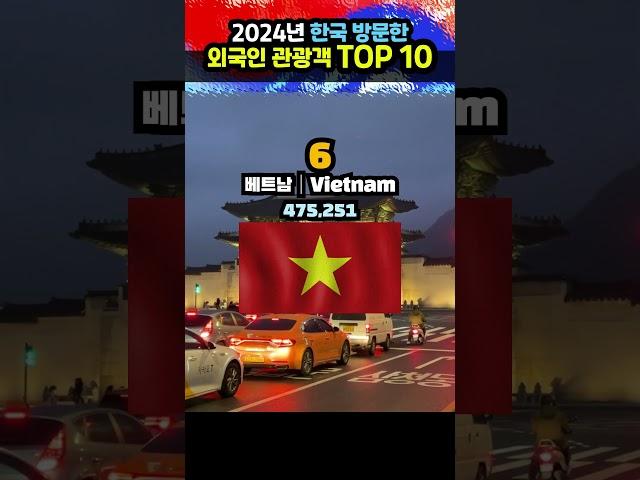 2024년 한국 방문한 외국인 관광객 TOP 10 #한국관광 #외국인관광객 #2024트렌드 #여행순위 #KoreaTravel #TOP10