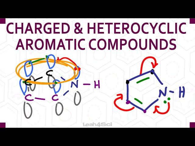 Aromaticity of Charged and Heterocyclic Compounds