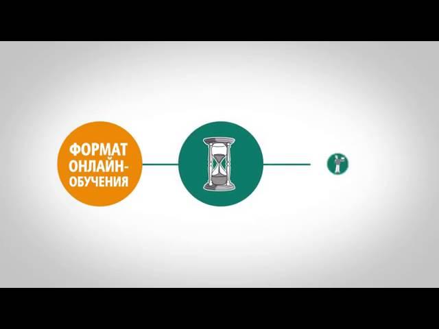 Владимир Тарасов  Курс Персональное управленческое искусство