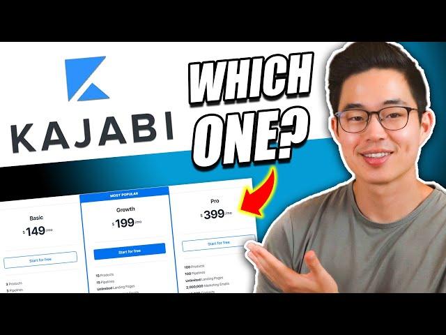 Which Kajabi Plan Is Best? | Pricing & Features Review