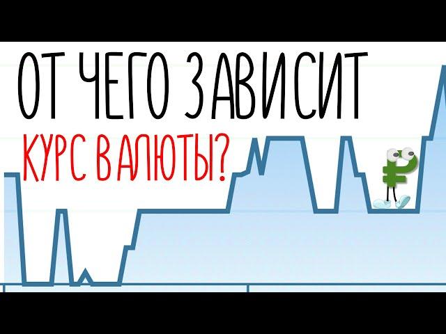 От чего зависит курс валюты | Почему рубль дешевле доллара