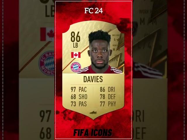 Alphonso Davies in FIFA Future #fifa #fifa22 #future #fifa23