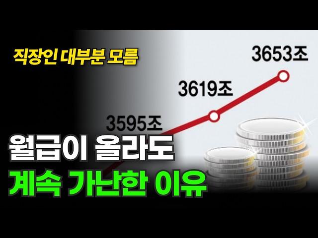 자본주의 법칙, 직장인 ‘이것’ 모르면 평생 가난하게 삽니다