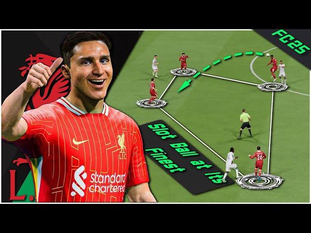 Recreating Arne Slot's Liverpool Tactics | EA FC 25