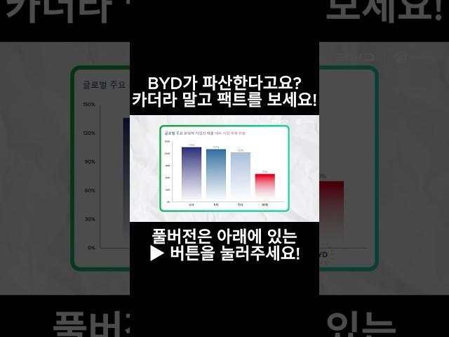 BYD, 계산 끝났다…치킨게임 들어간다?