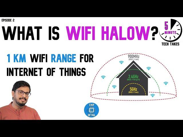 WiFi HaLow - Wow! Over 1 KM range with WiFi for IoT