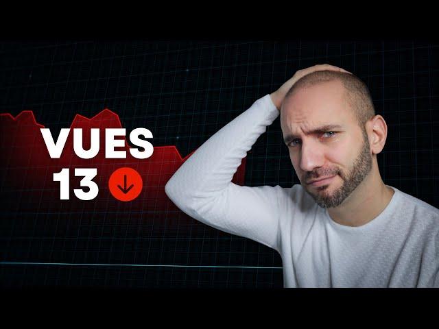 Se lancer Sur YouTube en 2022 ( 6 erreurs à ne plus faire)