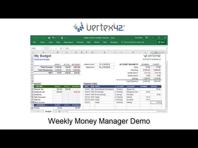 Create a Weekly Budget