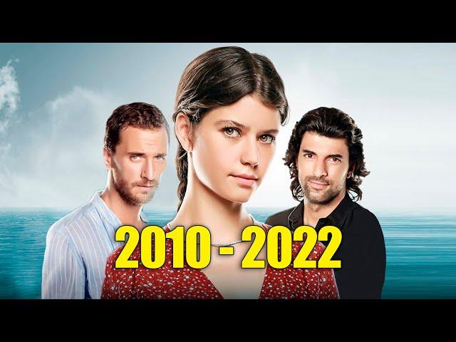 What happened to the actors of the series What is Fatmagül's fault for 12 years?