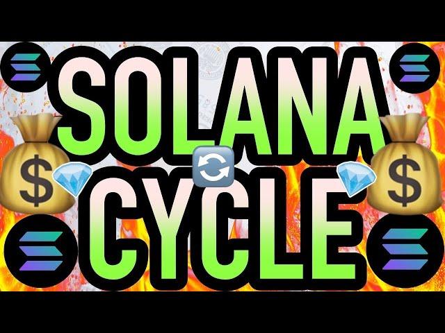 first day of #solana summer i need a BULLISH 1000x cult play | yon world live $DONK