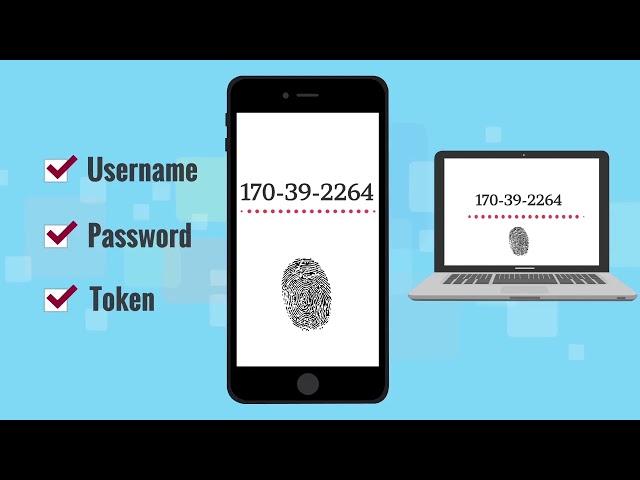 Two-Factor Authentication (2FA) for Identity Management With SMS