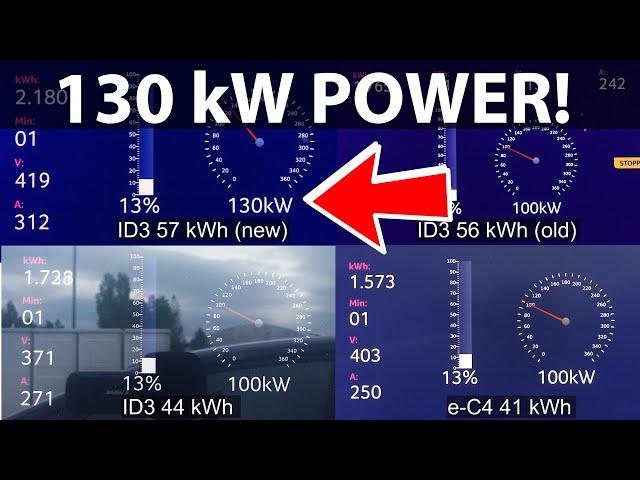 VW ID3 55 & 62 kWh charging after 120 kW update