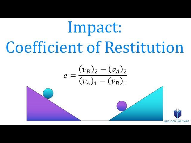 Impact: Coefficient of Restitution (learn to solve any problem)