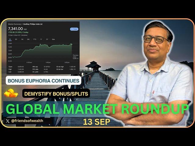 Real Estate and Metals Partying without reason? | Today's Stock Market updates | Manish Jain