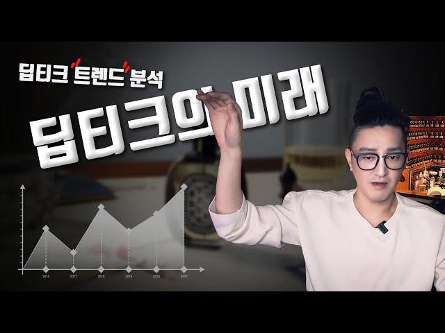 [딥티크 향수 구매 필!!] 딥티크 제품별 트렌드와 인기순위, 검색추이‍로 알아보는 딥티크의 전망은? [Diptyque Trend Analysis] I 듀씨엘랩