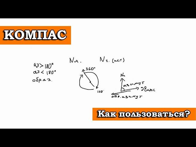 LEARNING THE COMPASS IN THREE MINUTES. HOW TO USE THEM AND WHAT IS AZIMUTH?