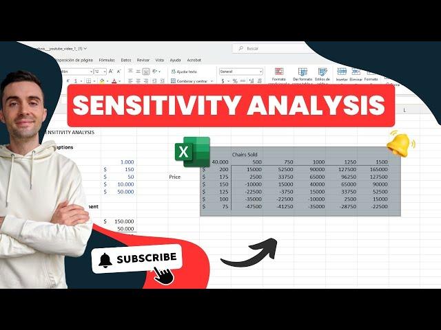 Sensitivity Analysis - Microsoft Excel