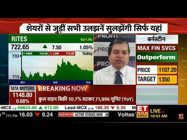 Avinash Gorakshakar,  Head Research, Profitmart, on ET Now Swadesh |  Top Stock Analysis