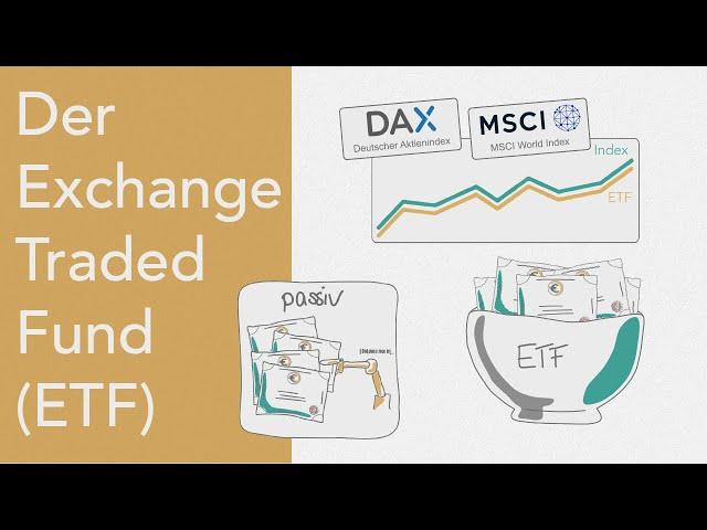 ETFs einfach erklärt - Was ist ein ETF? | ETF-Replikationsmethoden erklärt