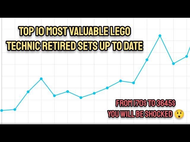 Top 10 Most Valuable LEGO Technic Retired Sets up to Date 