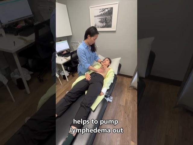 Breast Cancer Rehabilitation - Physiotherapy Techniques