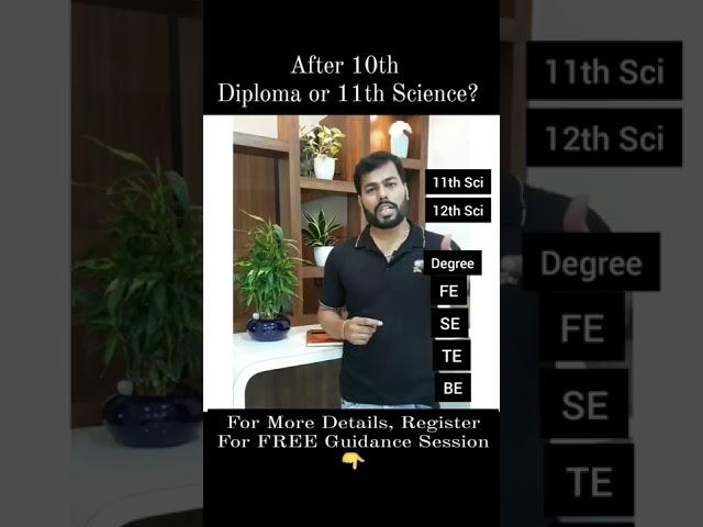 Confused what to choose -Diploma or 11th Science after 10th Std...?