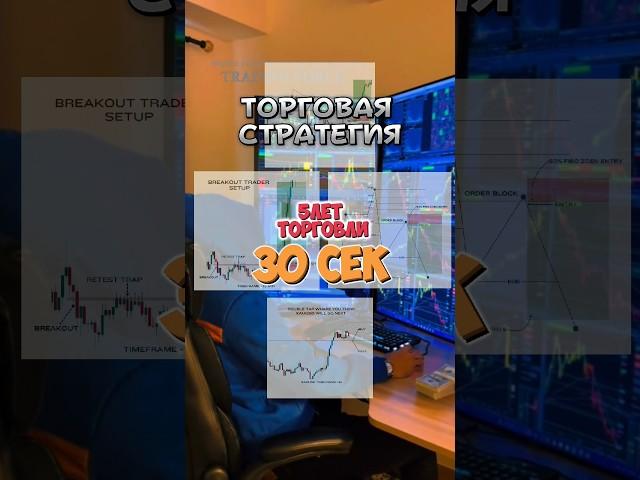 Трейдинг Стратегия которая отработана годами #инвестиции #обучениеторговли #трейдинг #trading