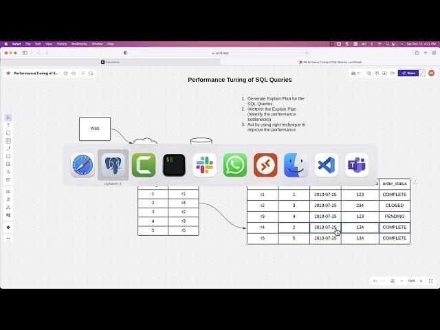 Interpret Explain Plans for Basic SQL Queries