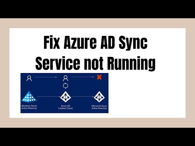 Fix Azure AD Sync Service not Running