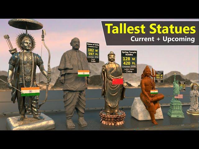 World Tallest Statues size Comparison | Upcoming Tallest Statues