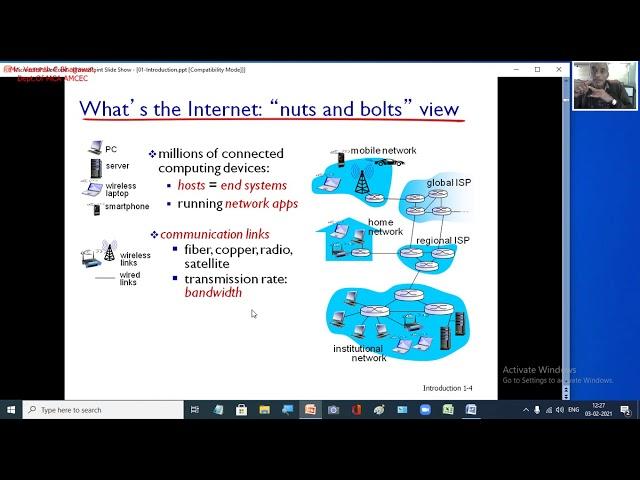 Introduction Part 1 20MCA13