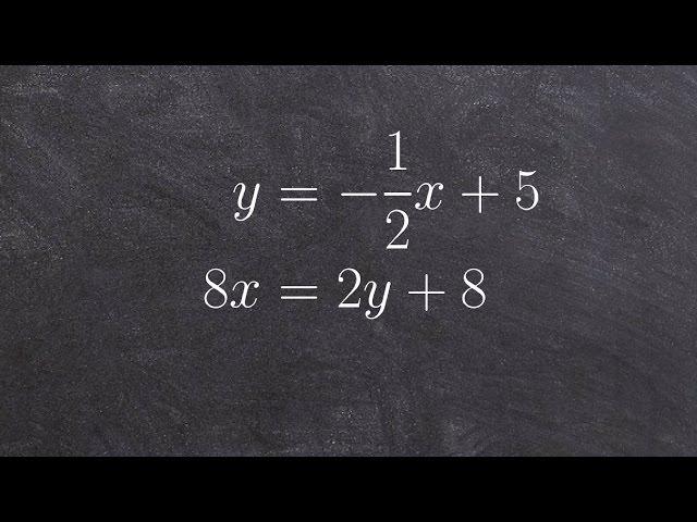 Determining the solution point of a system of equations by graphing