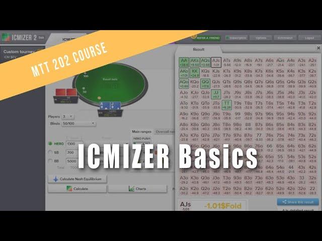 ICMIZER Basics | MTT 202 Course Preview